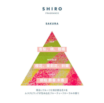 日本 SHIRO 有機品牌 2026年 Sakura Lineup 櫻花系列 - La Fée Beauty
