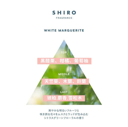 日本 SHIRO 有機品牌 2026年 White Marguerite Series 柑橘綠調花香系列 - La Fée Beauty