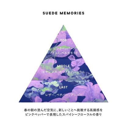 日本 SHIRO 26年春季限定 SUEDE MEMORIES香水 50ml - La Fée Beauty