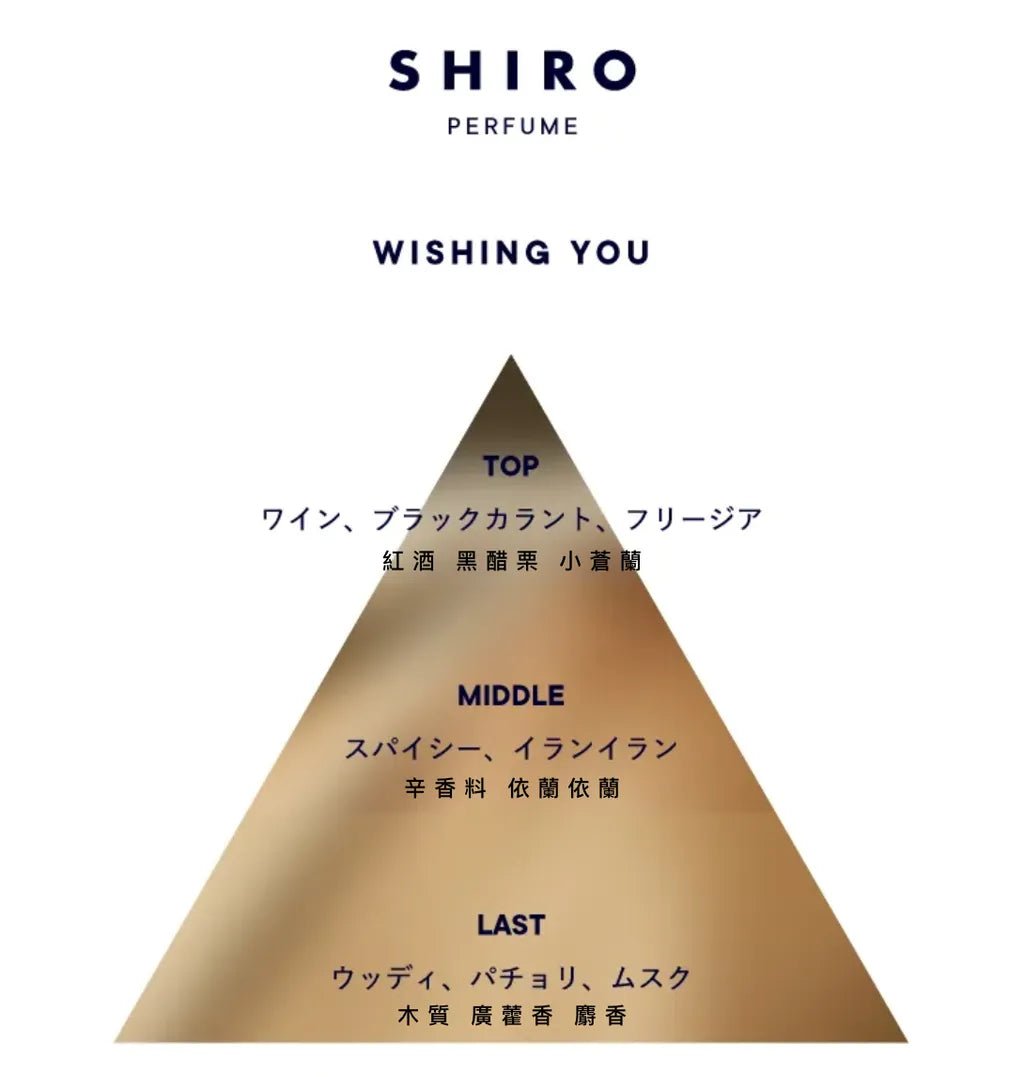 日本 SHIRO Holiday Perfume 聖誕限定系列香水 Wishing You 50ml - La Fée Beauty