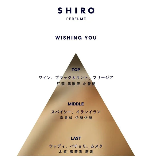 日本 SHIRO Holiday Perfume 聖誕限定系列香水 Wishing You 50ml - La Fée Beauty