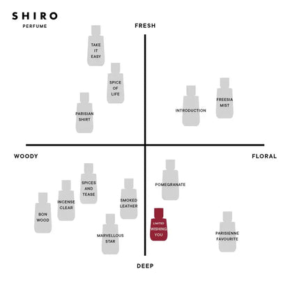 日本 SHIRO Holiday Perfume 聖誕限定系列香水 Wishing You 50ml - La Fée Beauty