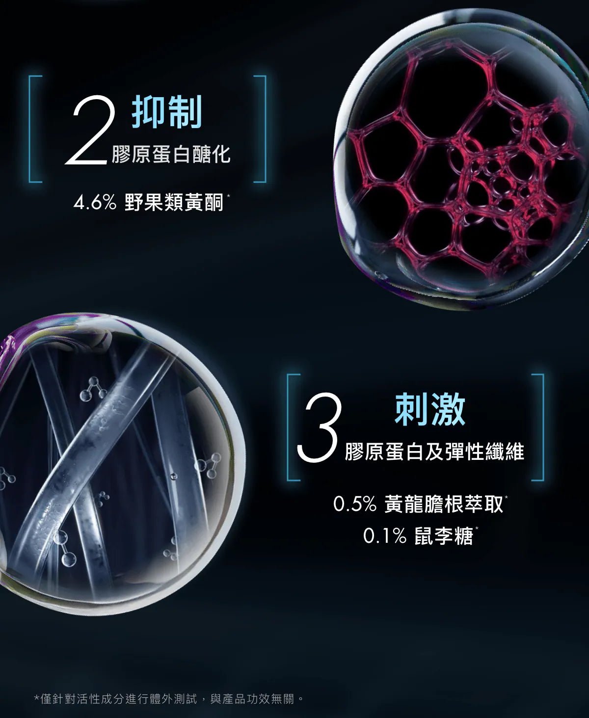 SkinCeuticals 新品 A.G.E.抗醣極效緊緻精華 修護精華 - La Fée Beauty