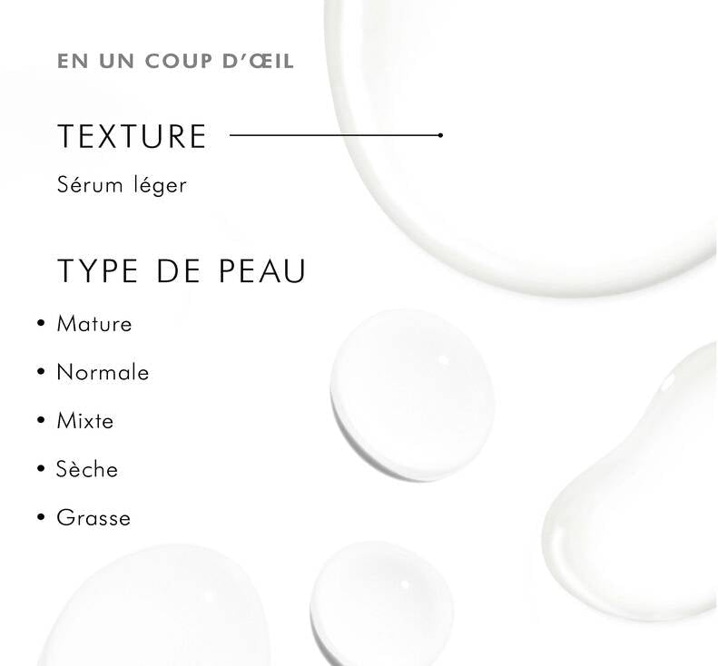 SkinCeuticals 修麗可 III型膠原蛋白多肽精華液 - La Fée Beauty