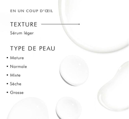 SkinCeuticals 修麗可 III型膠原蛋白多肽精華液 - La Fée Beauty