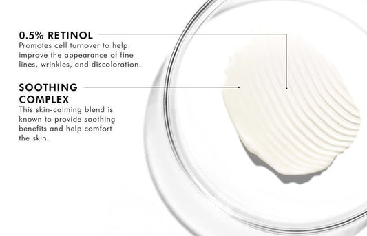 SkinCeuticals RETINOL 0.5 A醇 視黃醇精華 30ml - La Fée Beauty