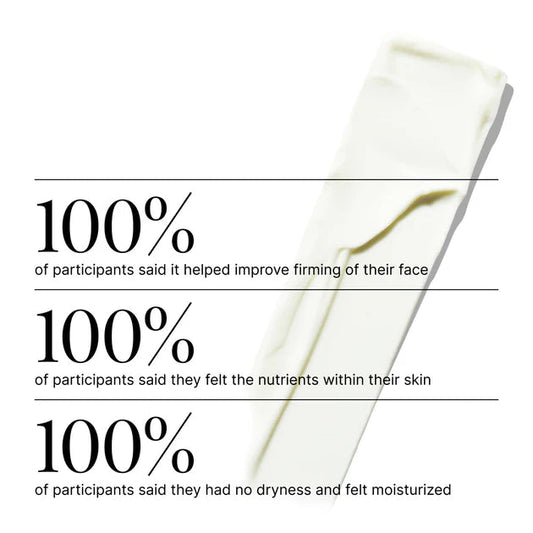 SWISS PERFECTION 柏菲妮 CELLULAR PERFECT LIFT CREAM 活細胞緊緻提升乳霜面霜 50ML - La Fée Beauty