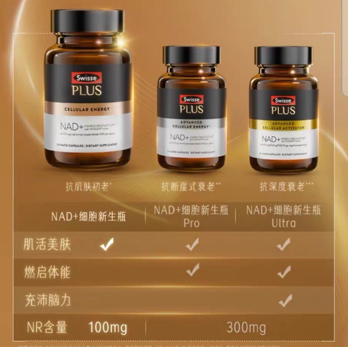 澳洲 Swisse Ultiboost NAD+ 女士細胞煥活瓶 30粒 （針對皮膚）（新舊包裝隨機發）￼ - La Fée Beauty