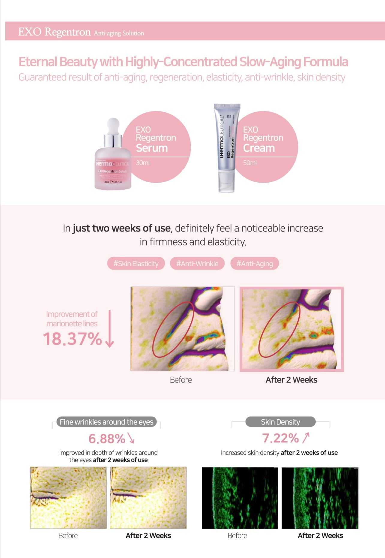 韓國 tHermoceutical EXO Phytoamio Regentron Foamgel 外泌體再生潔面乳 - La Fée Beauty
