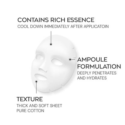 韓國 tHermoceutical 新版 RegeniC Mask (一盒 5片) - La Fée Beauty