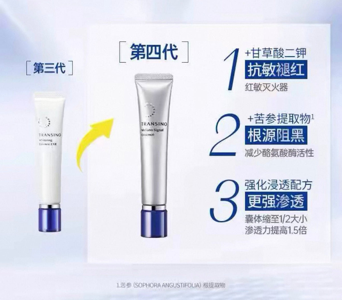 TRANSINO 第一三共 Melano Signal Essence 美白美容液 - La Fée Beauty