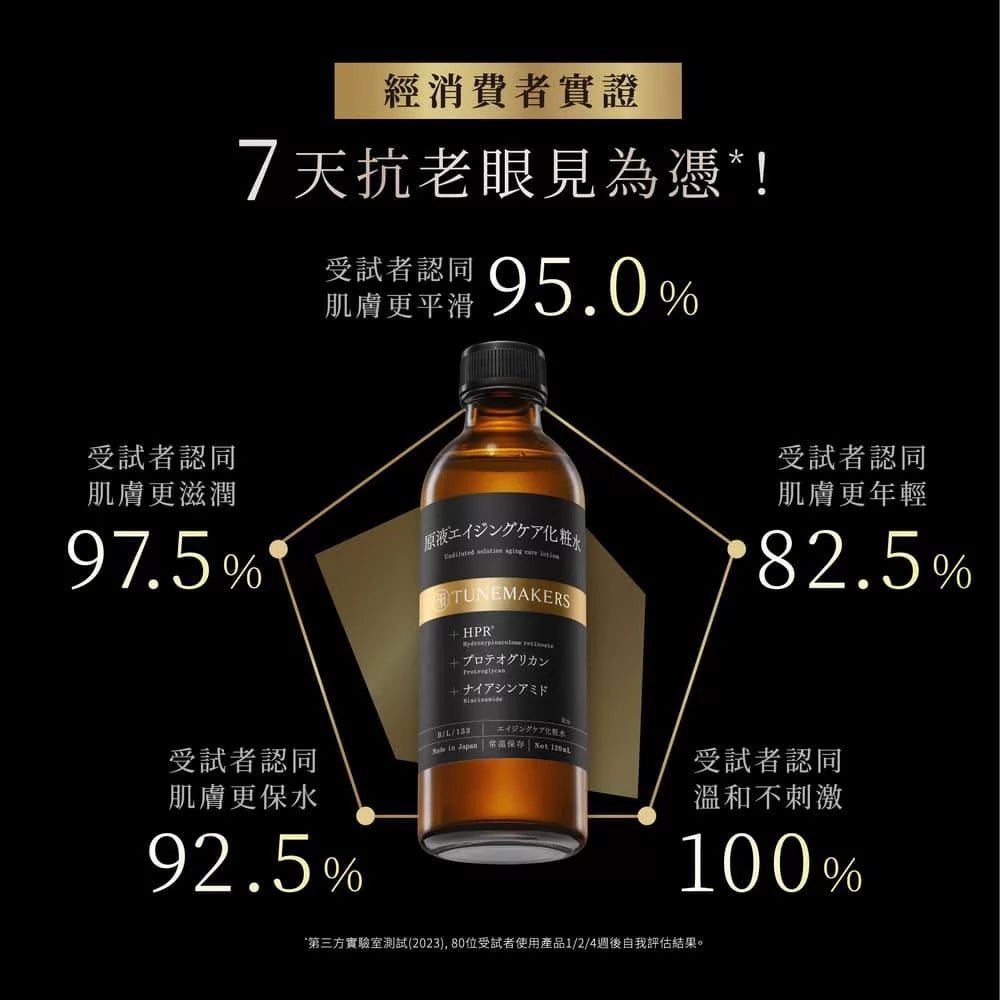 TUNEMAKERS 渡美 PRO A醇緊緻撫紋澎亮水 120ML - La Fée Beauty