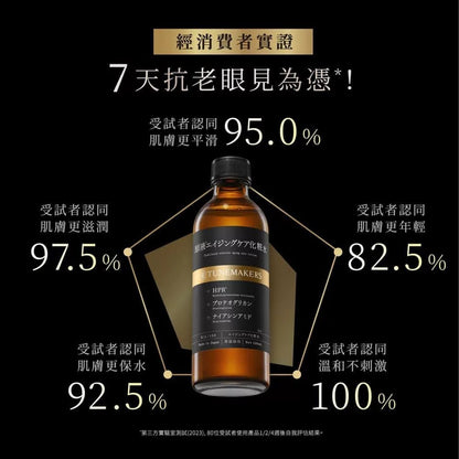 TUNEMAKERS 渡美 PRO A醇緊緻撫紋澎亮水 120ML - La Fée Beauty