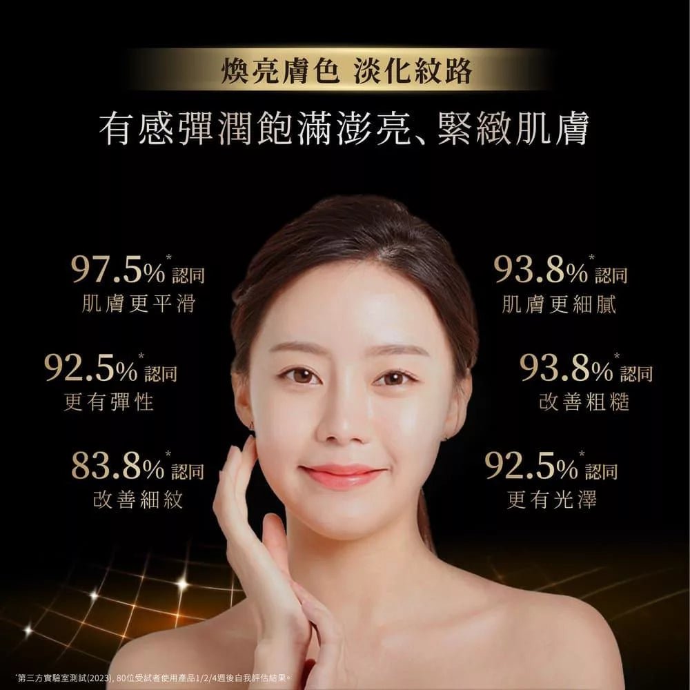 TUNEMAKERS 渡美 PRO A醇緊緻撫紋澎亮水 120ML - La Fée Beauty