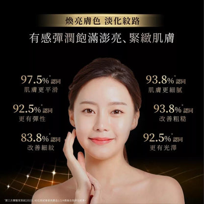 TUNEMAKERS 渡美 PRO A醇緊緻撫紋澎亮水 120ML - La Fée Beauty