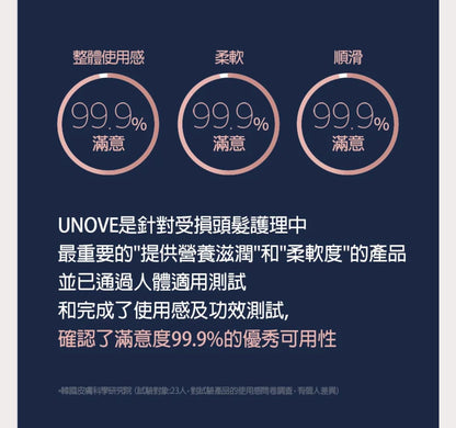 韓國熱賣中 人氣UNOVE深層修護受損髮膜 320ml - La Fée Beauty