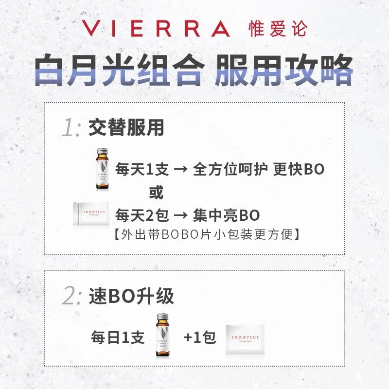 澳洲 Vierra惟愛論 Snowplus™ Supreme Essence白白飲50ml*8支 - La Fée Beauty