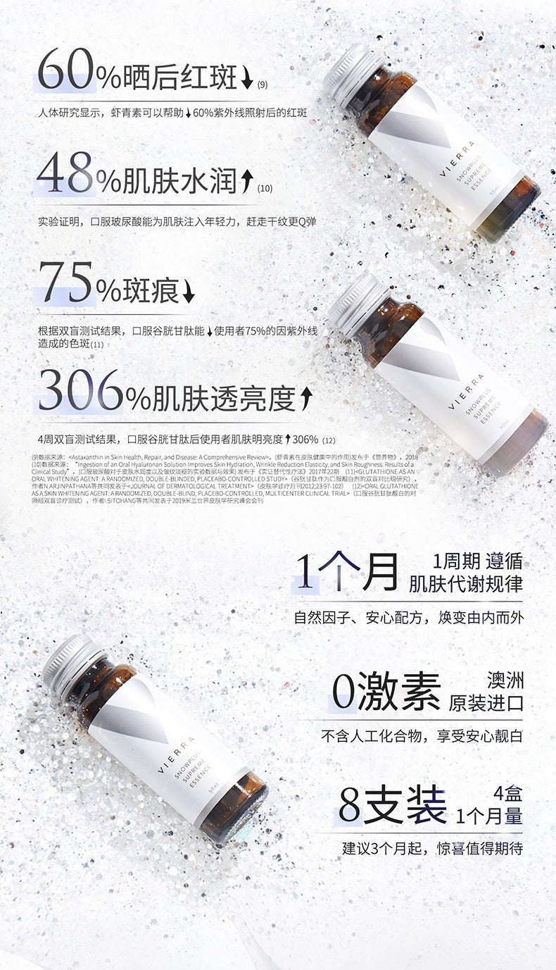 澳洲 Vierra惟愛論 Snowplus™ Supreme Essence白白飲50ml*8支 - La Fée Beauty
