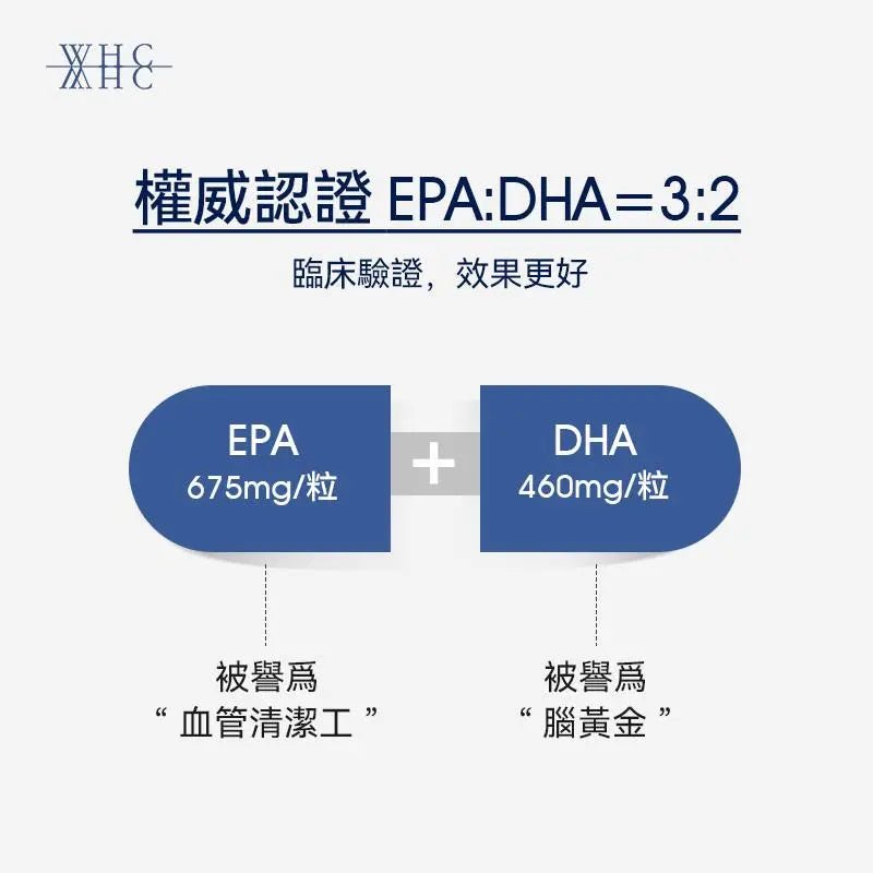 WHC UnoCardio®1000 + Vitamin D 小千金 95%高純度深海魚油+維他命D 60粒 - La Fée Beauty