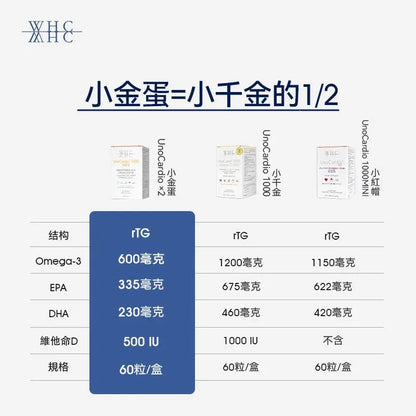 WHC UnoCardio®1000MINI 小金蛋 95%高純度深海魚油 迷你易吞版 60粒 - La Fée Beauty