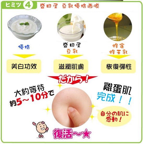 日本 豆腐盛田屋 玉之輿豆乳優格面膜 150G 超人氣豆乳面膜！️ - La Fée Beauty
