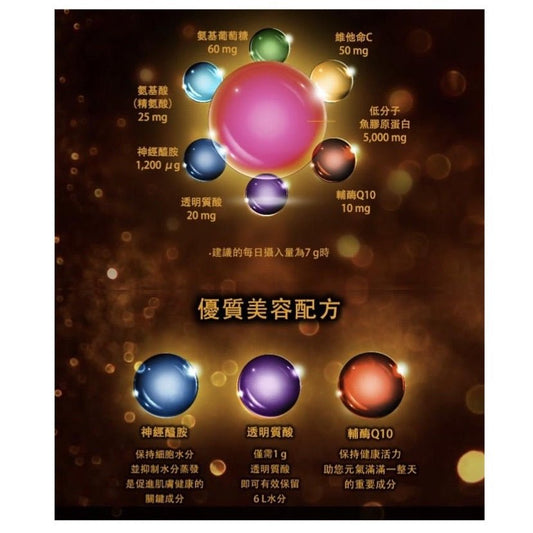 日本 明治 金裝 氨基膠原蛋白粉 196克 ( 約28天份量 ) - La Fée Beauty