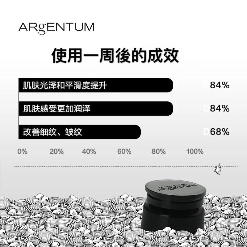 Argentum Apothecary 天然精緻銀露面霜 銀霜 5ml - La Fée Beauty