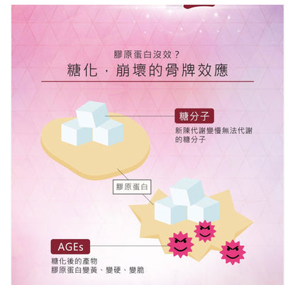 Cocochi AG 抗糖小肌蛋晚安面膜 5枚 - La Fée Beauty