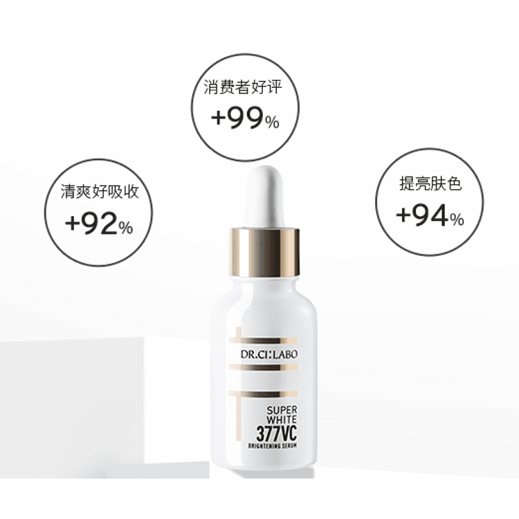 日本 DR.CI:LABO 城野醫生 閃光瓶 377煙酰胺液態精華 30ml - La Fée Beauty