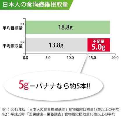 日本 FANCL 食物纖維粉 清腸排毒 30支 - La Fée Beauty