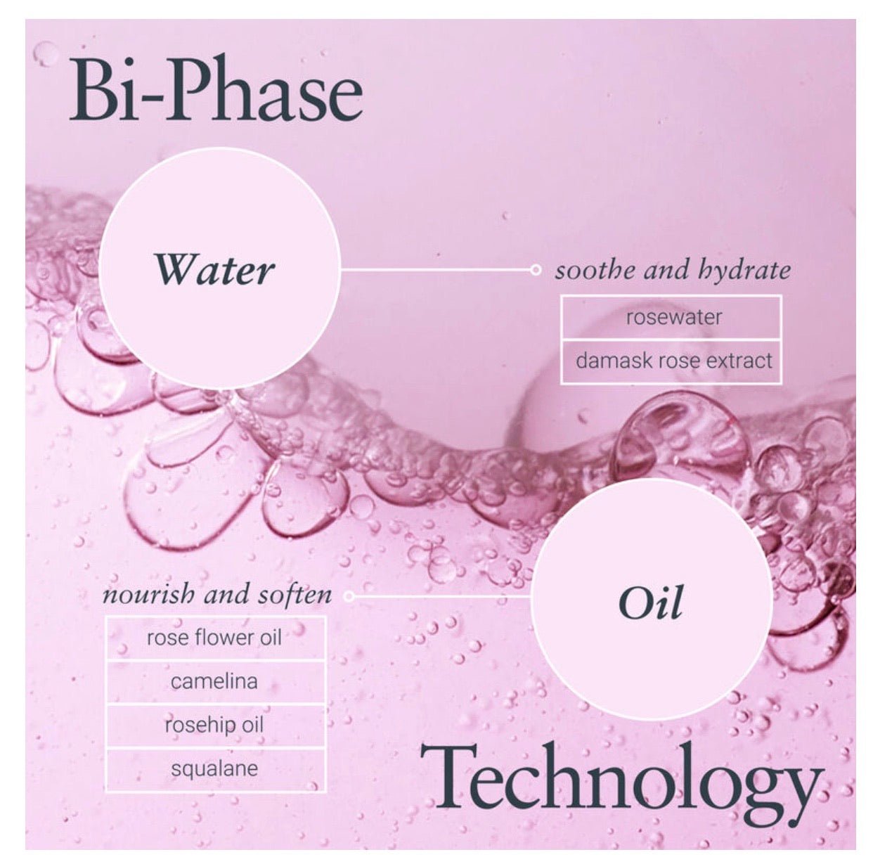 Fresh rose deep hydration oil-infused serum 玫瑰深層保濕雙效精華 100ml - La Fée Beauty