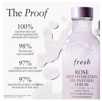 Fresh rose deep hydration oil-infused serum 玫瑰深層保濕雙效精華 100ml - La Fée Beauty