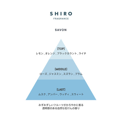 日本 SHIRO 洗衣液 500ml