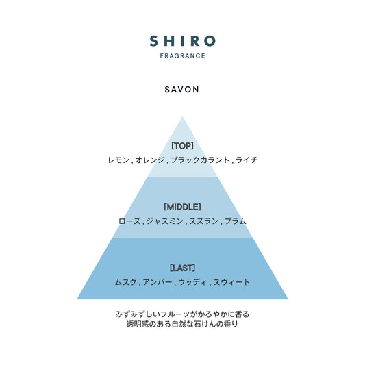 日本 SHIRO 洗衣液 500ml