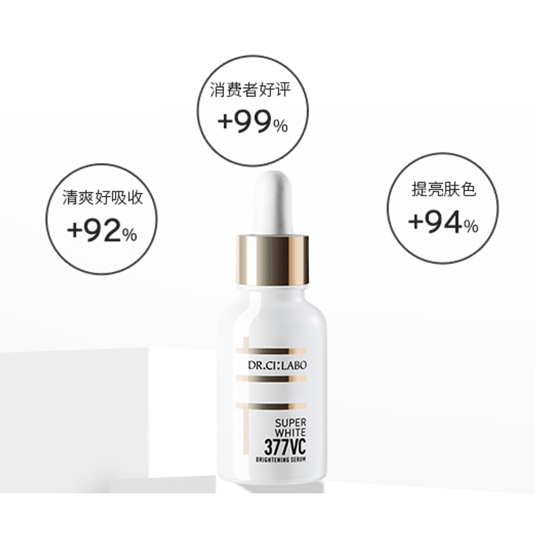 日本 DR.CI:LABO 城野醫生 閃光瓶 377煙酰胺液態精華 30ml
