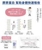 日本 NIPPI膠原蛋白100 1盒/110g x 3袋