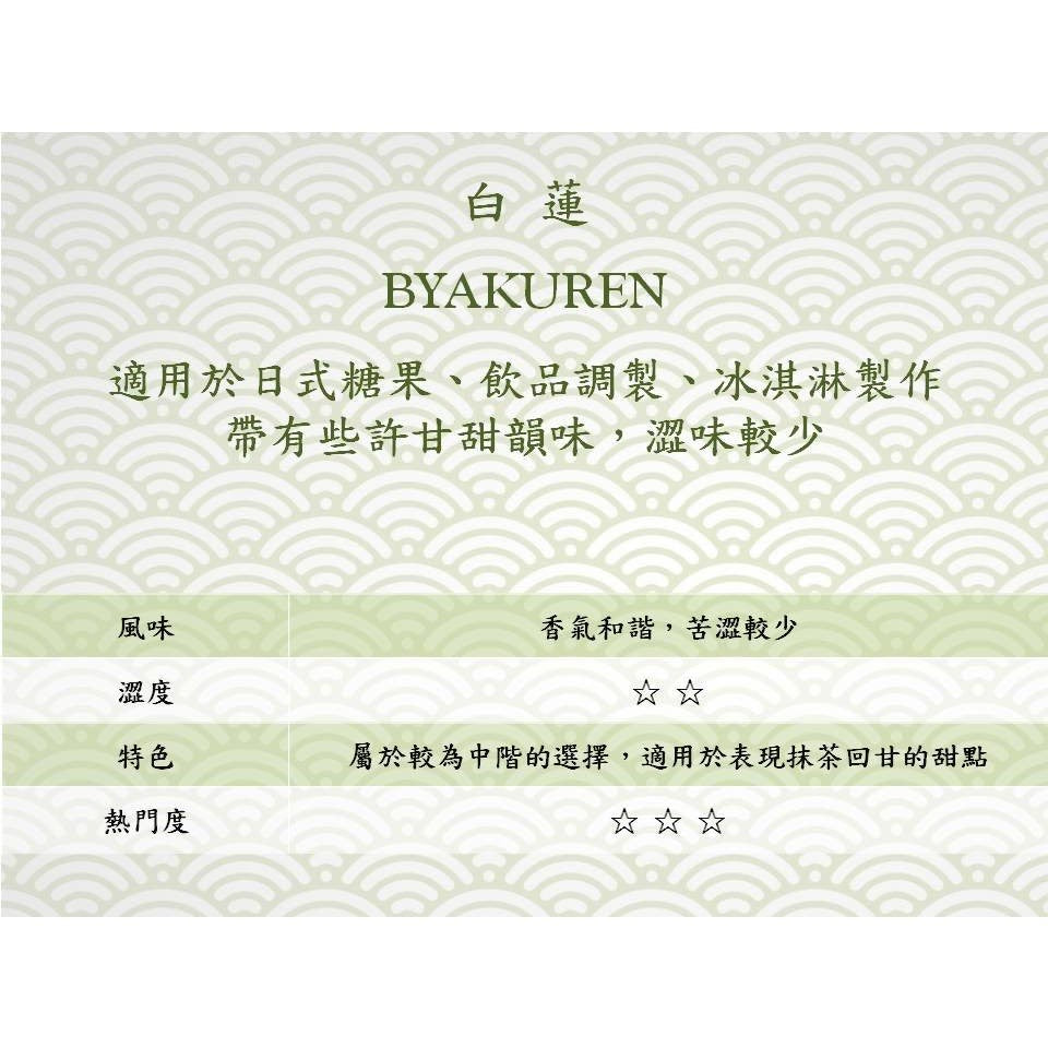 日本 丸久小山園  抹茶粉 白蓮 無糖