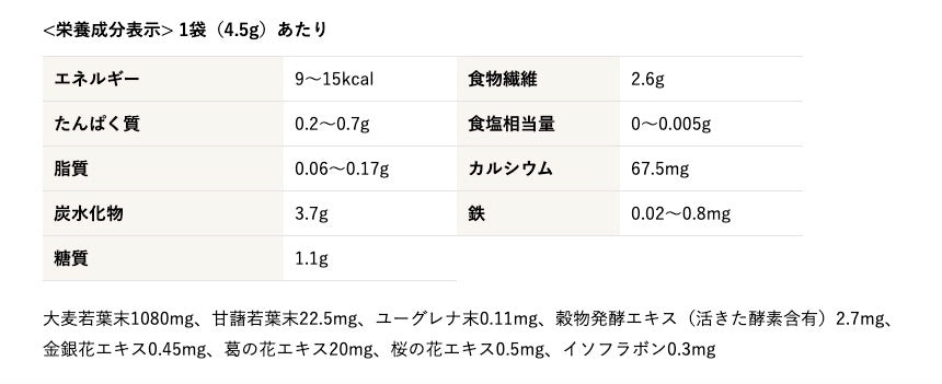 POLA GREEN FIBER酵素青汁 3個月量