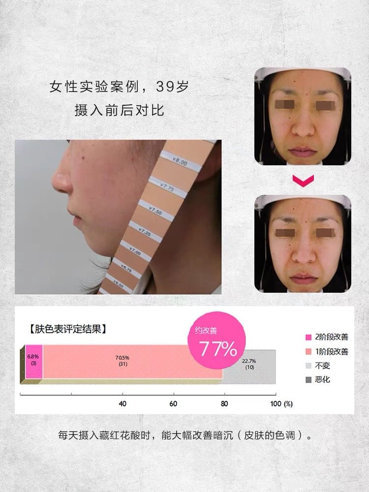 日本 Linda Stage 美白防曬片 防曬8小時 30片 - La Fée Beauty