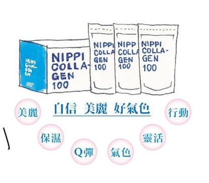 日本 NIPPI膠原蛋白100 1盒/110g x 3袋 - La Fée Beauty