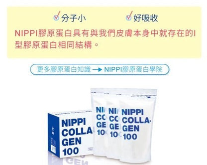 日本 NIPPI膠原蛋白100 1盒/110g x 3袋 - La Fée Beauty