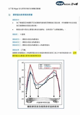 日本 NIPPI膠原蛋白100 1盒/110g x 3袋 - La Fée Beauty