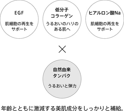 PASO A PASO 寡肽神級舒緩修復再生面膜 4枚入 - La Fée Beauty