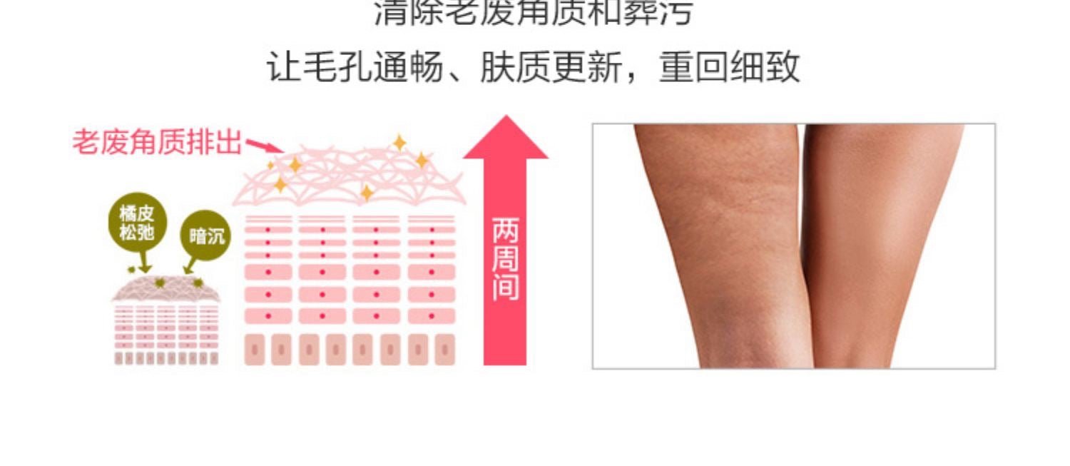 Pheromone body pb磨砂膏 蜜桃味 臀部橘皮黑斑去角質美臀磨砂膏500g - La Fée Beauty