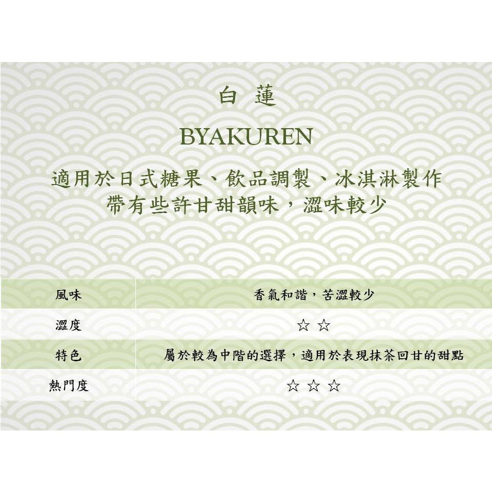 日本 丸久小山園 抹茶粉 白蓮 無糖 - La Fée Beauty