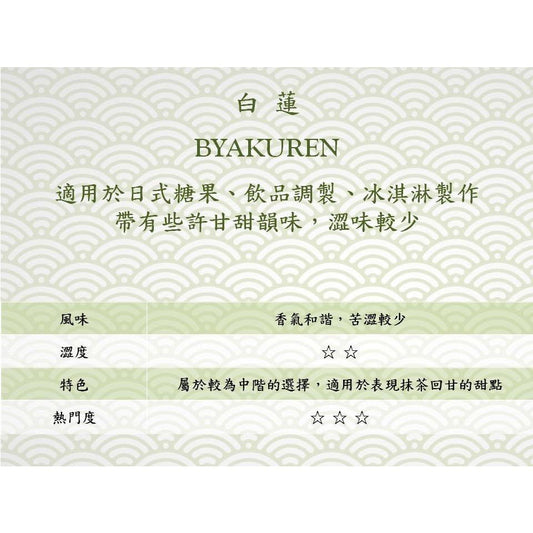 日本 丸久小山園 抹茶粉 白蓮 無糖 - La Fée Beauty