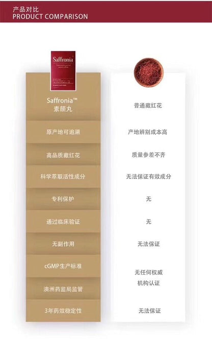 Saffronia 藏紅花片 60粒 - La Fée Beauty