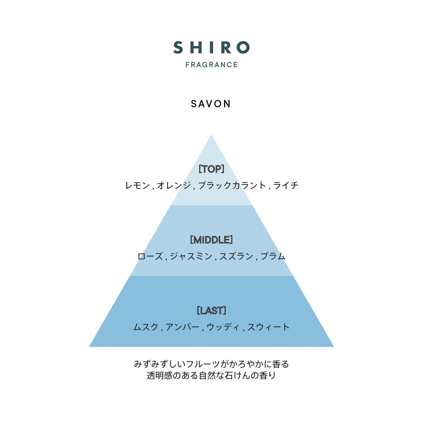 日本 SHIRO 洗衣液 500ml - La Fée Beauty