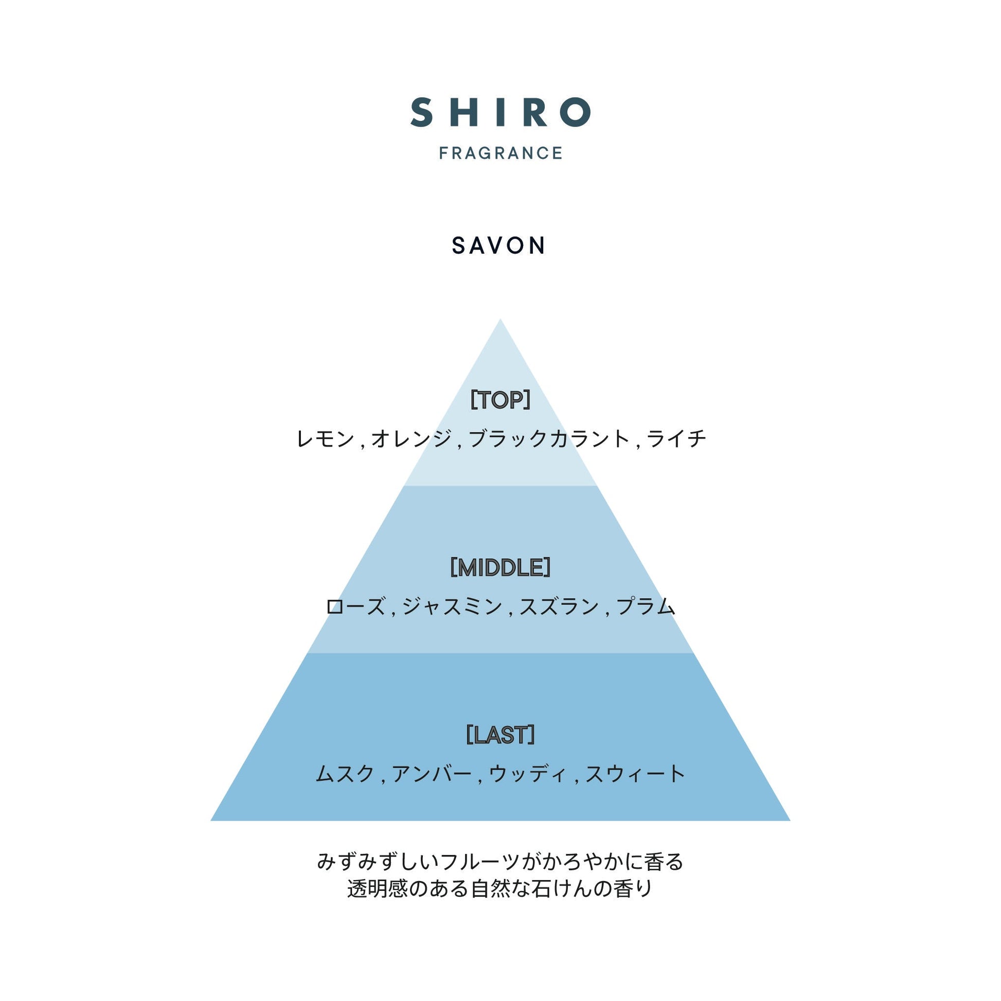日本 SHIRO 洗衣液 500ml - La Fée Beauty