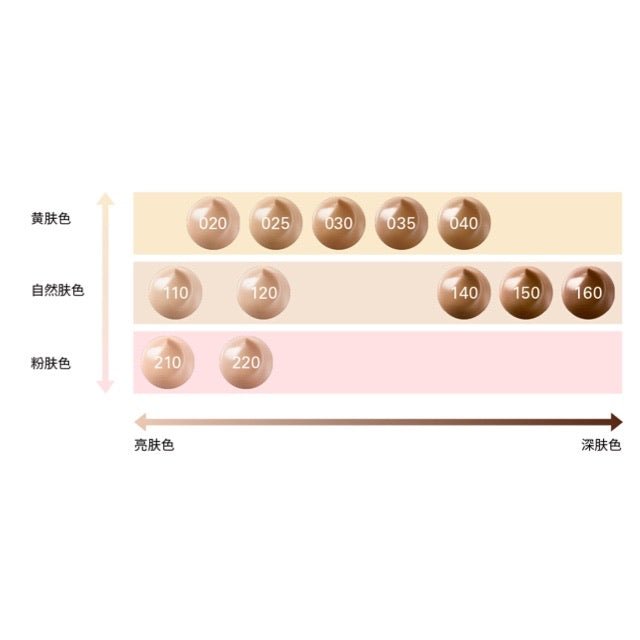日本 SUQQU 晶採艷澤粉霜 30g - La Fée Beauty